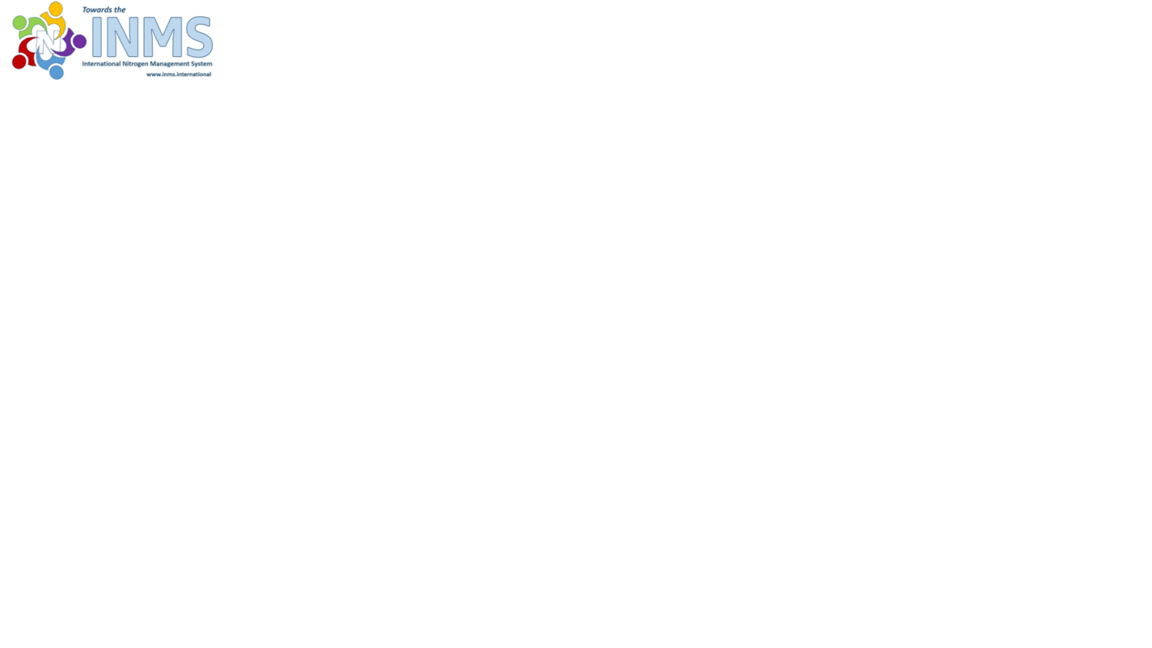 INMS.png | INMS